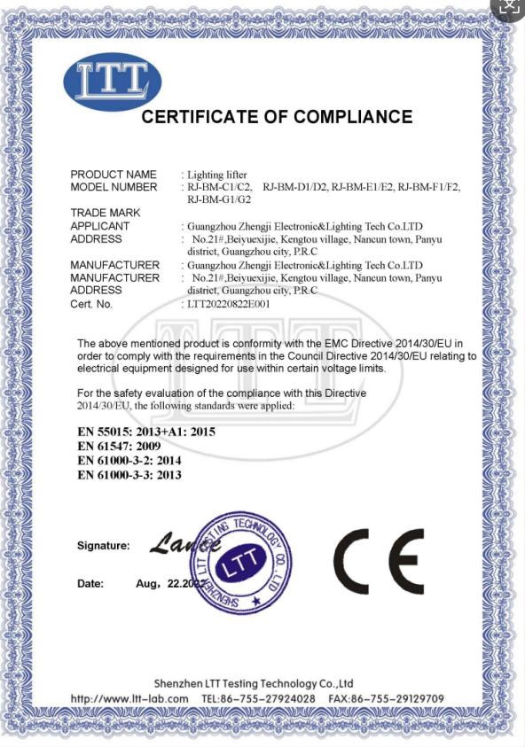 CE Certificate