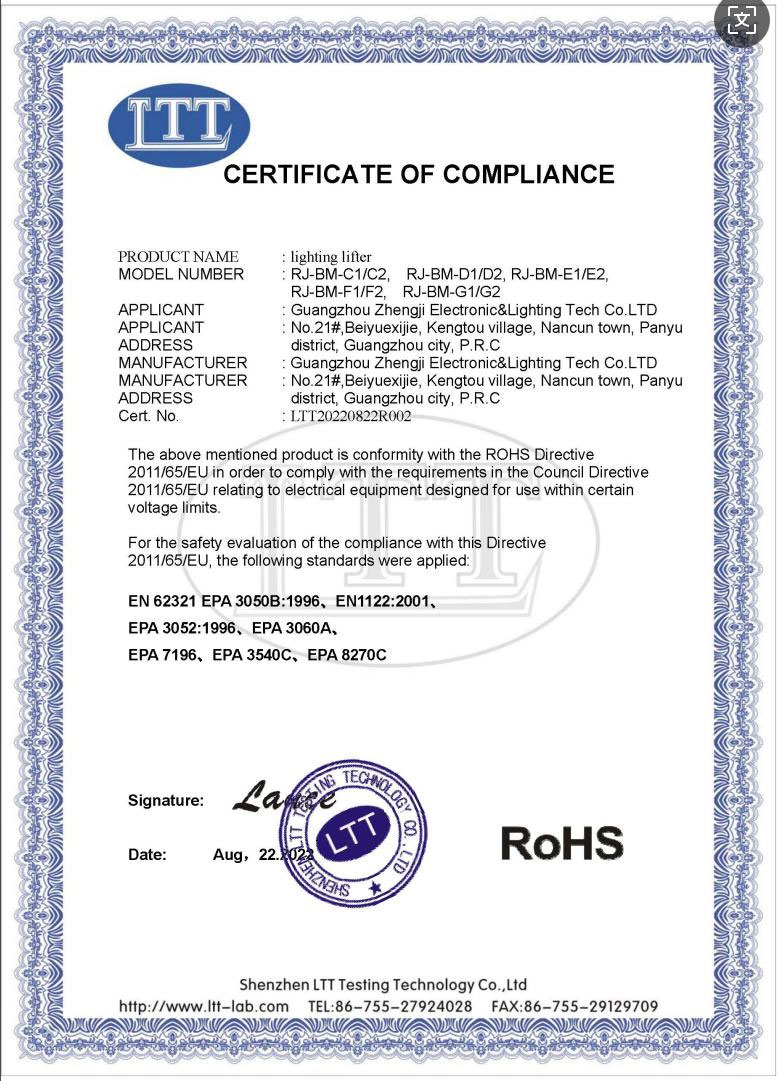 ROHS Certificate