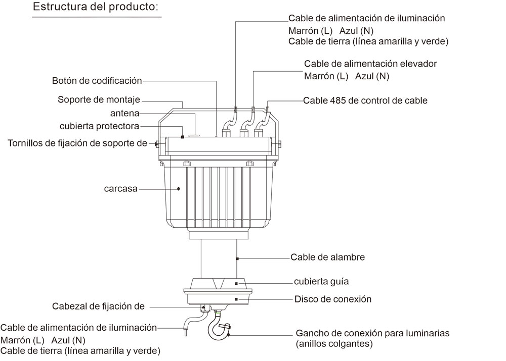 c1-es.jpg
