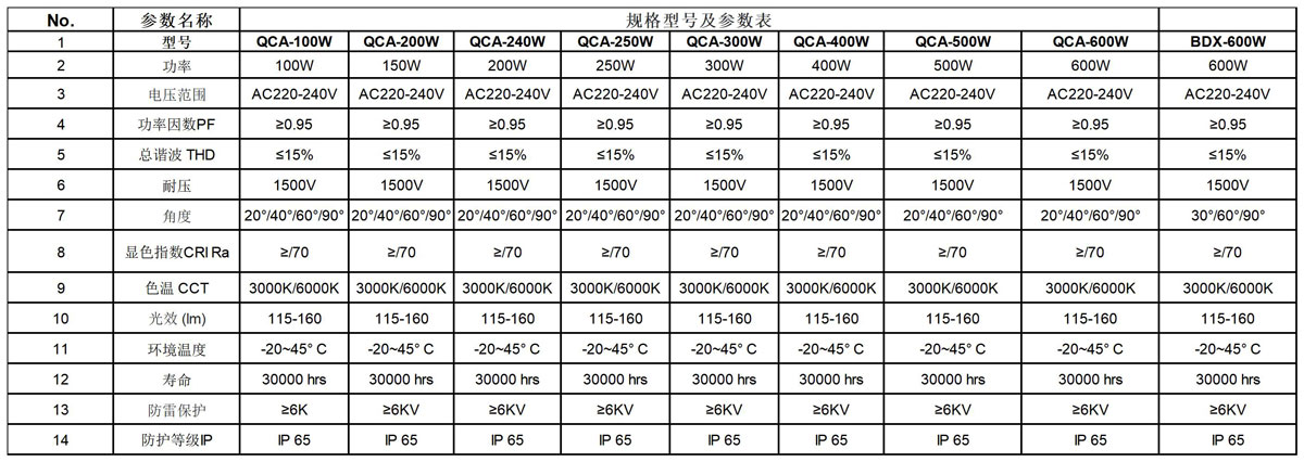 qca-zw.jpg