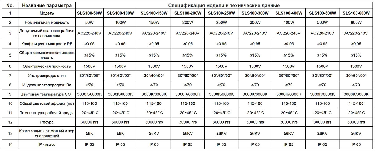SLS-ru.jpg